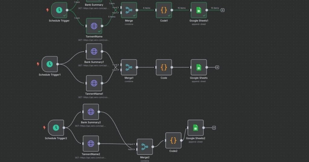 Automating Financial Reporting for a Small Business
