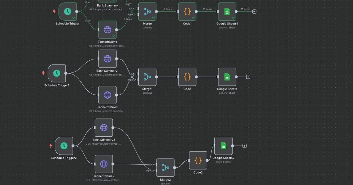 Automating Financial Reporting for a Small Business