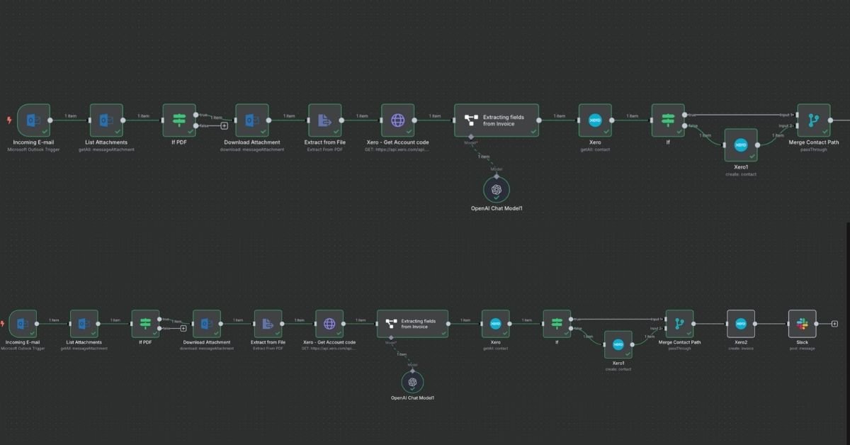 Automating Invoice Entry into Xero with n8n and OpenAI