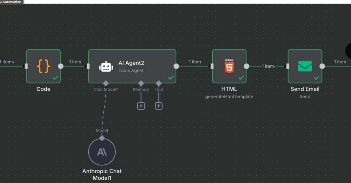 Automating Weekly Client Reports